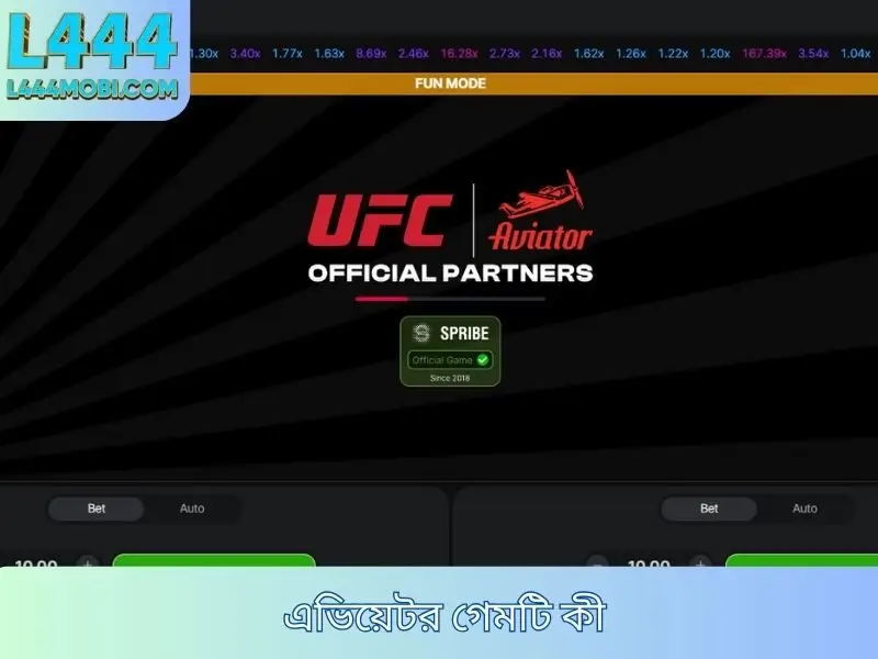 অ্যাভিয়েটর গেম সম্পর্কে একটি সংক্ষিপ্ত পরিচিতি।