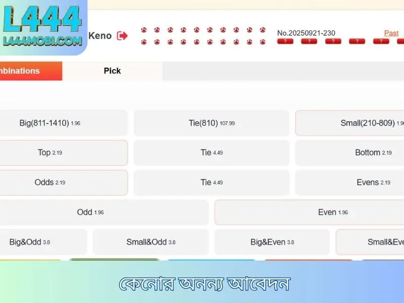 কেনোর অনন্য আবেদন